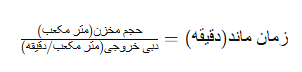 زمان-غلظت